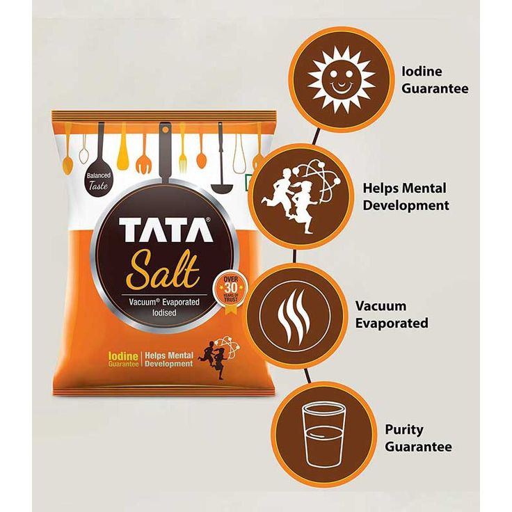 Tata salt Nice 1 Kg - Image 3